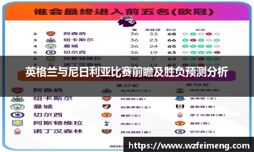 英格兰与尼日利亚比赛前瞻及胜负预测分析